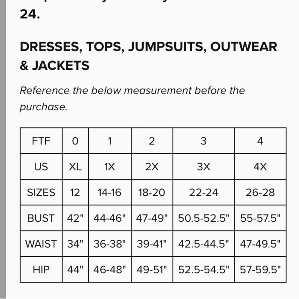 Fashion to Figure Zoey Crochet Fit and Flare Dress | Plus size dresses - Picture 5 of 10